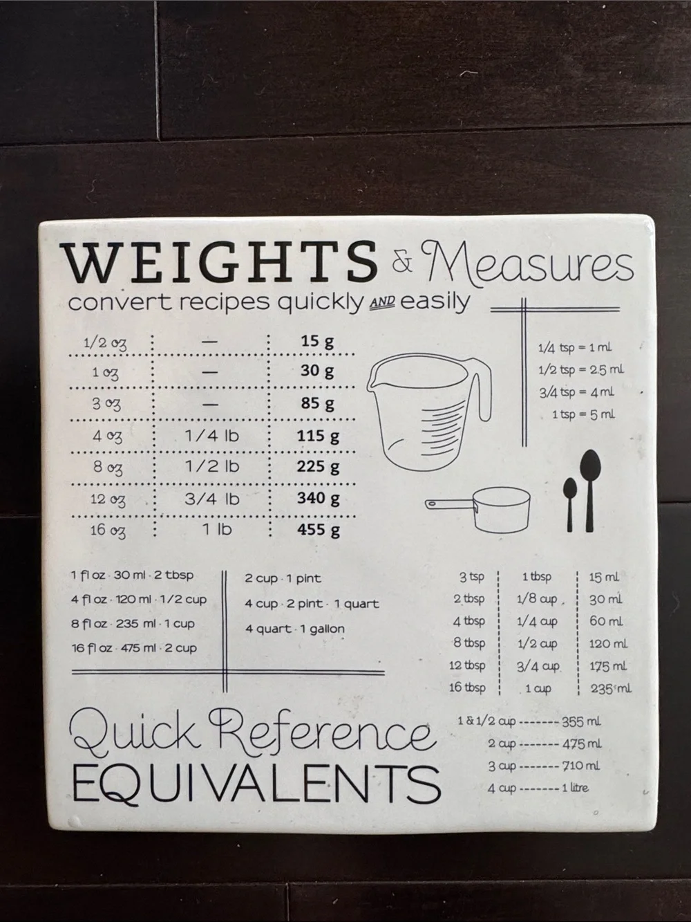 Crate & Barrel Kitchen accessories- measurement conversion motif